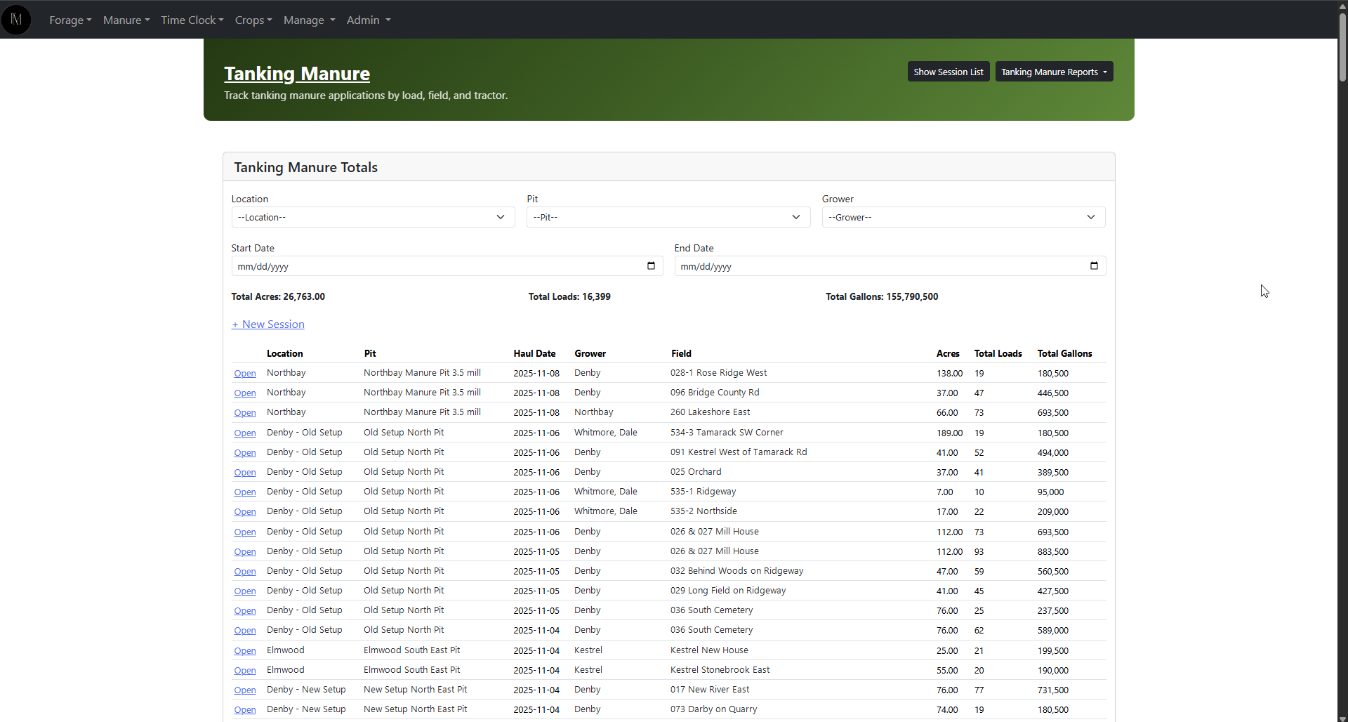 The Tanking Manure Totals screen, listing hauling sessions by location, pit, haul date, grower and field, with acres, total loads and total gallons for each.
